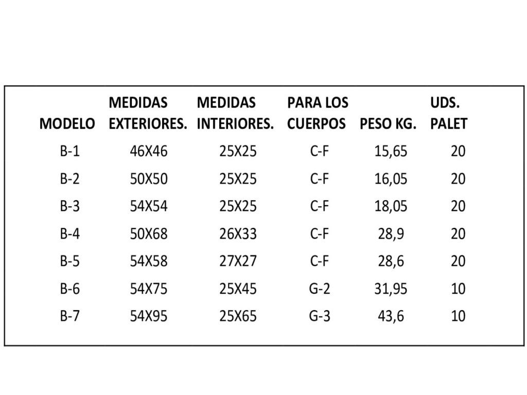 Base de Aspirador decorativo.